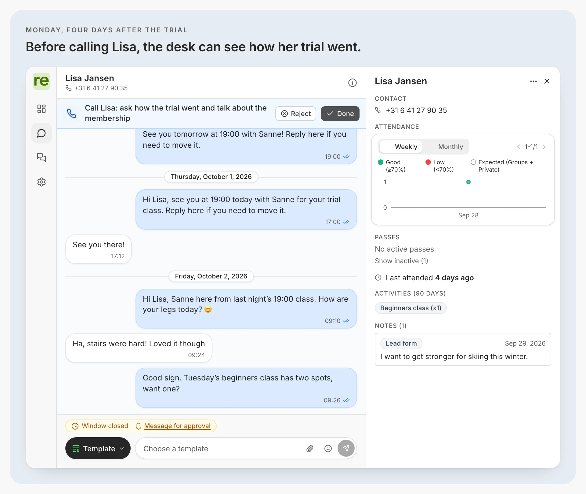 Regymo’s inbox on the Monday after Lisa Jansen’s trial: a call task at the top of her chat, her trial reminders and Sanne’s next-morning messages in the thread, and a side panel with one visit four days ago, no active pass and her lead form note about skiing.