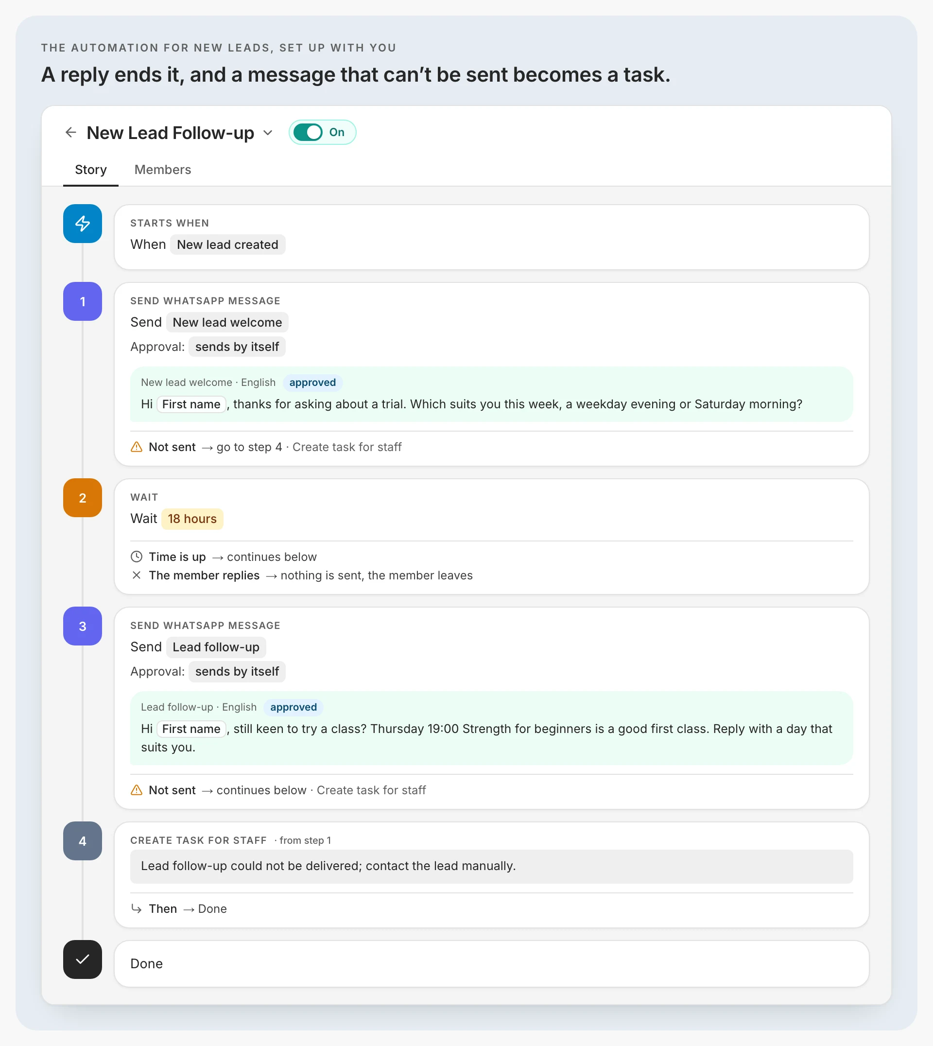 Regymo’s automation New Lead Follow-up, switched on, in its Story view. Starts when: new lead created. Step 1, send WhatsApp message New lead welcome, approval sends by itself: “Hi [first name], thanks for asking about a trial. Which suits you this week, a weekday evening or Saturday morning?” If it is not sent, go to step 4. Step 2, wait 18 hours: when time is up it continues below; “The member replies” ends it, nothing is sent. Step 3, send WhatsApp message Lead follow-up, approval sends by itself: “Hi [first name], still keen to try a class? Thursday 19:00 Strength for beginners is a good first class. Reply with a day that suits you.” If it is not sent, it continues to step 4. Step 4, create task for staff: Lead follow-up could not be delivered; contact the lead manually. Then done.