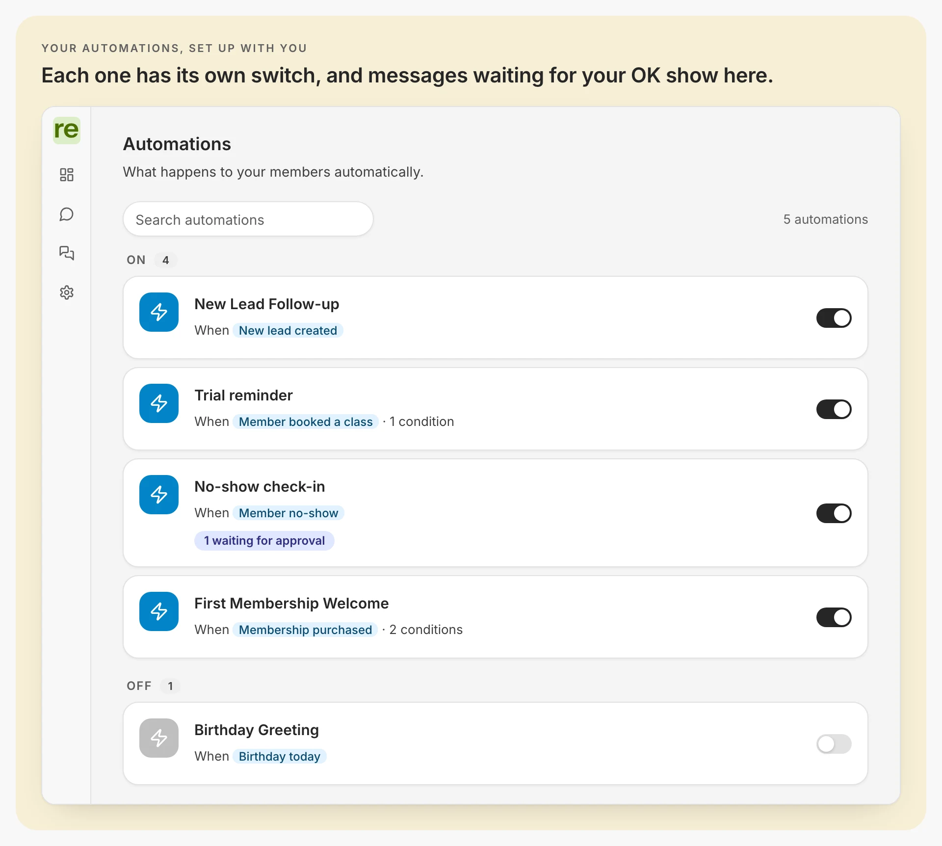 La página de automatizaciones de Regymo, configurada con el equipo de Regymo: lo que pasa automáticamente con tus socios, un buscador y 5 automatizaciones. Activadas, 4: seguimiento de nuevos posibles clientes, al crearse un posible cliente; recordatorio de clase de prueba, cuando un socio reserva una clase, con 1 condición; mensaje tras una ausencia, cuando un socio no se presenta, con una etiqueta de 1 esperando aprobación; bienvenida a la primera cuota, al comprar una cuota, con 2 condiciones. Desactivada, 1: felicitación de cumpleaños, cuando es su cumpleaños. Cada automatización tiene su propio interruptor.