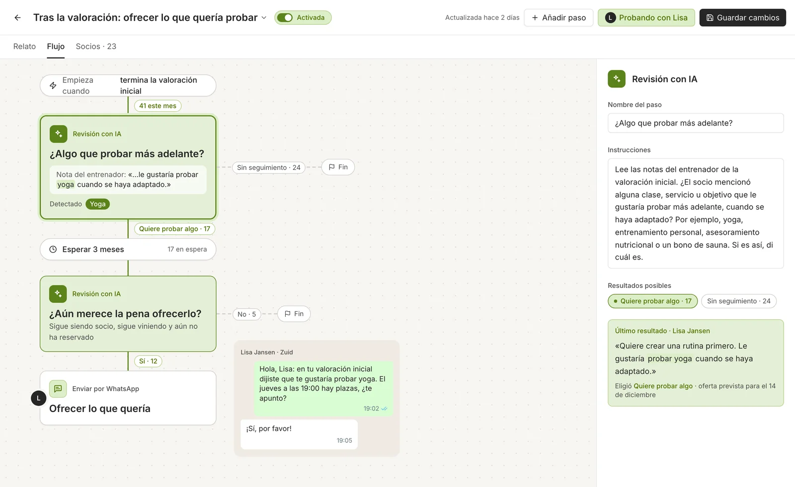 El editor de automatizaciones: después de la entrevista inicial, una comprobación con IA lee las notas del entrenador y ve que Lisa quiere probar yoga, espera tres meses, comprueba que sigue teniendo sentido ofrecérselo y le envía la oferta por WhatsApp, que ella acepta